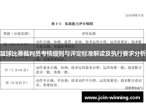 篮球比赛裁判员考核细则与评定标准解读及执行要求分析