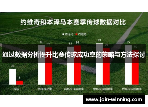 通过数据分析提升比赛传球成功率的策略与方法探讨