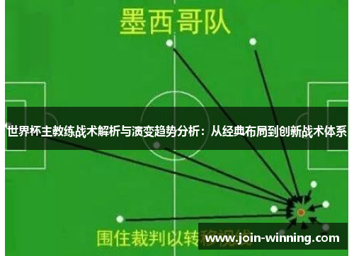 世界杯主教练战术解析与演变趋势分析：从经典布局到创新战术体系