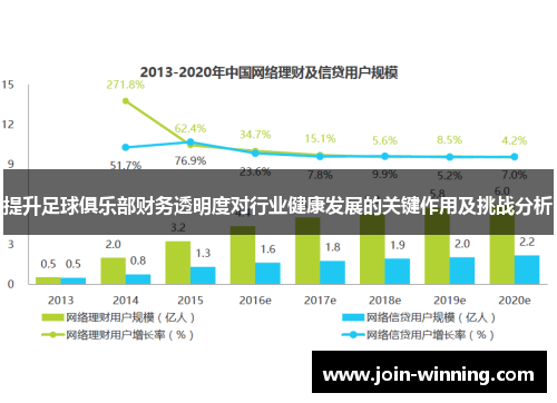 提升足球俱乐部财务透明度对行业健康发展的关键作用及挑战分析