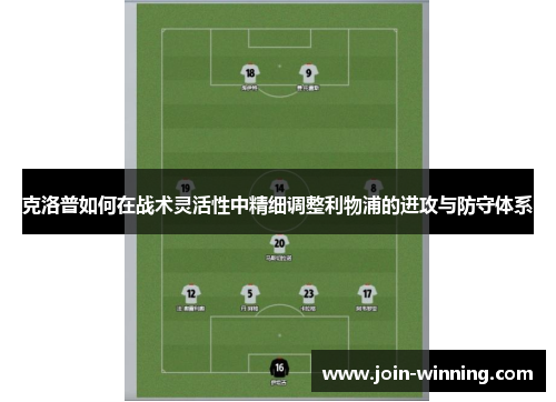 克洛普如何在战术灵活性中精细调整利物浦的进攻与防守体系