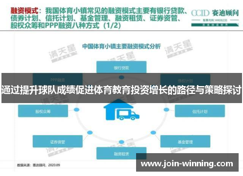 通过提升球队成绩促进体育教育投资增长的路径与策略探讨