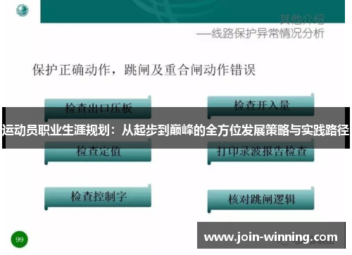 运动员职业生涯规划：从起步到巅峰的全方位发展策略与实践路径