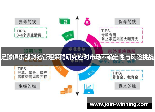 足球俱乐部财务管理策略研究应对市场不确定性与风险挑战