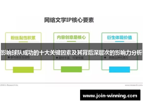 影响球队成功的十大关键因素及其背后深层次的影响力分析
