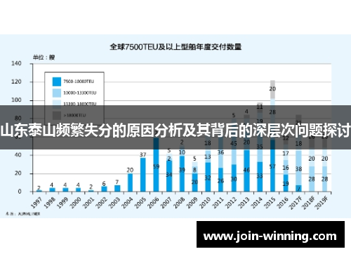 山东泰山频繁失分的原因分析及其背后的深层次问题探讨
