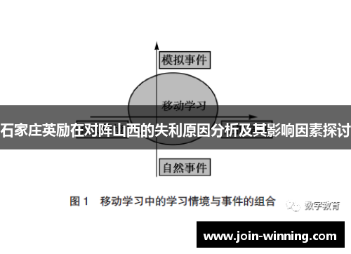 石家庄英励在对阵山西的失利原因分析及其影响因素探讨