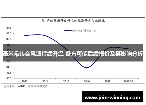 基米希转会风波持续升温 各方可能后续报价及其影响分析
