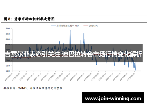 吉索尔菲表态引关注 迪巴拉转会市场行情变化解析