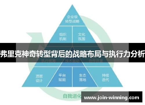 弗里克神奇转型背后的战略布局与执行力分析