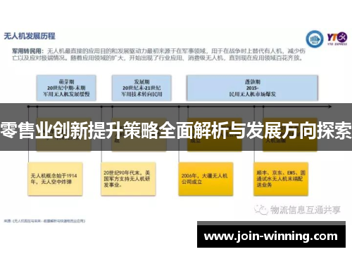 零售业创新提升策略全面解析与发展方向探索