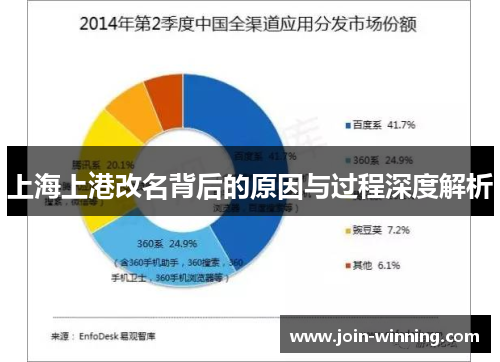 上海上港改名背后的原因与过程深度解析