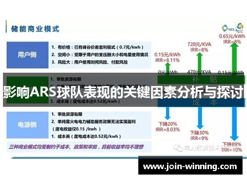 影响ARS球队表现的关键因素分析与探讨